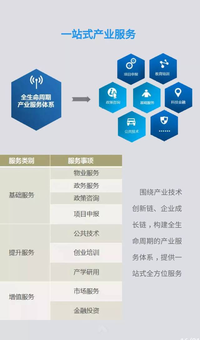 智匯江島，賦能未來(lái) 不容錯(cuò)過(guò)的企業(yè)技術(shù)升級(jí)首選——江島智立方